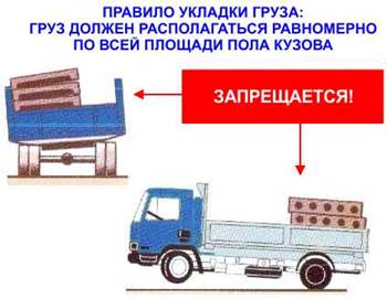 Каким документом надо руководствоваться при испытании откатных домкратов до 3 тонн?